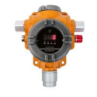 GT-S400多合一丙烷氣體檢測報(bào)警器