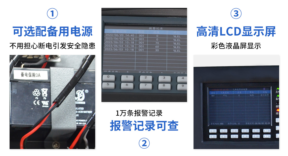 GDS8200總線氣體報(bào)警控制器_05