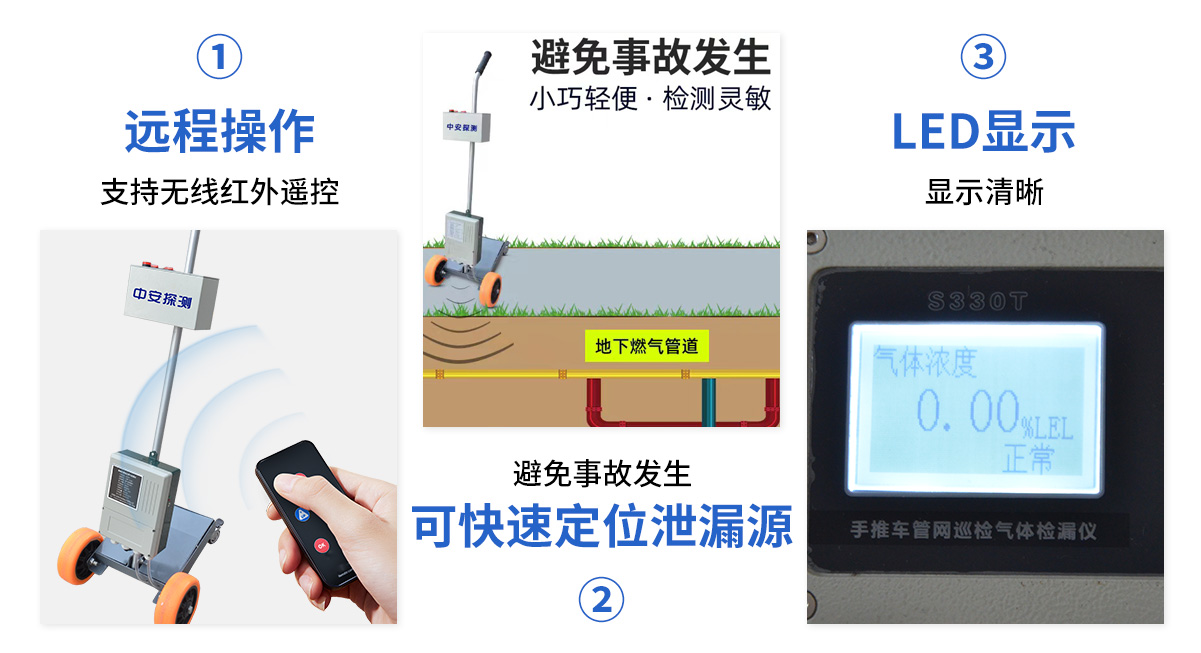 S330T手推車式燃?xì)鈾z漏報警儀器_05