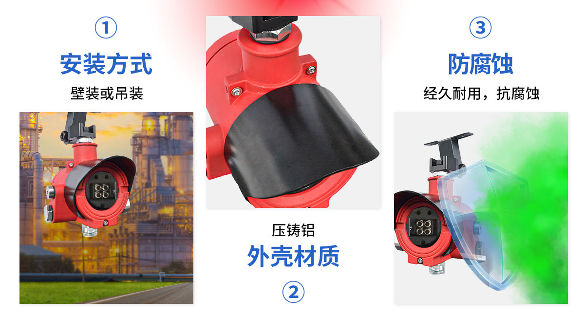 S600Ex-IR4四波長點(diǎn)型紅外火焰探測器(四波長，隔爆型)_05