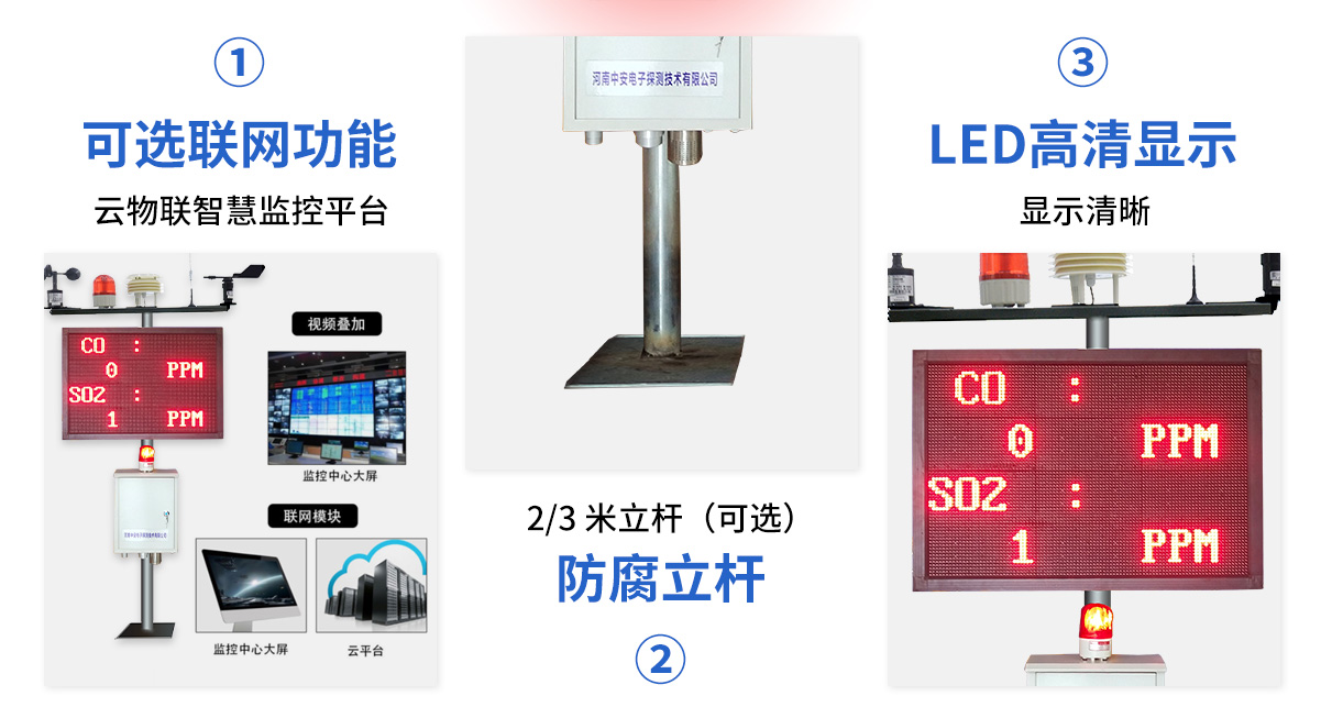 S400-NB空氣質(zhì)量監(jiān)測(cè)系統(tǒng)_05