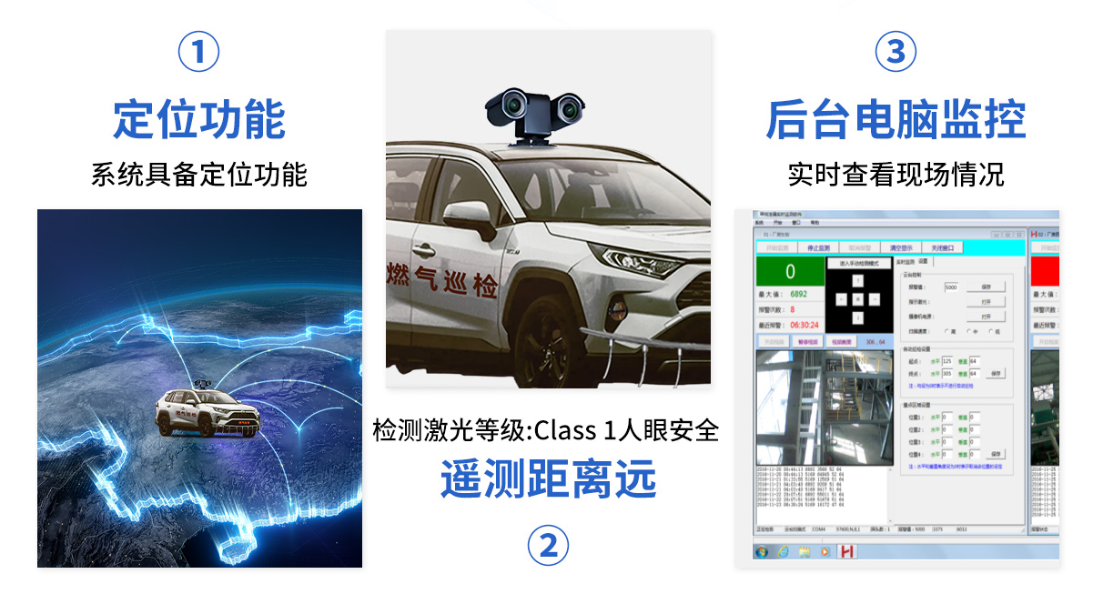 S350ZS全方位車載甲烷遙測儀_05