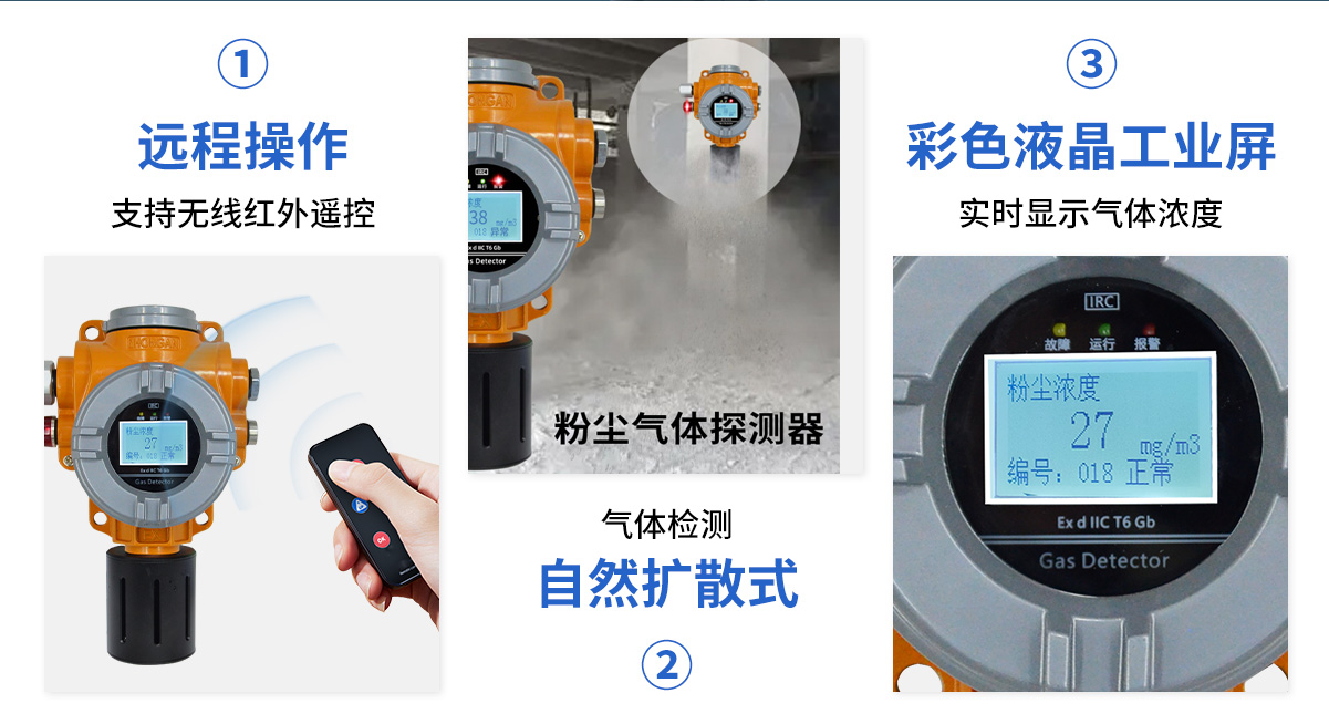 S400-F粉塵濃度探測器_05