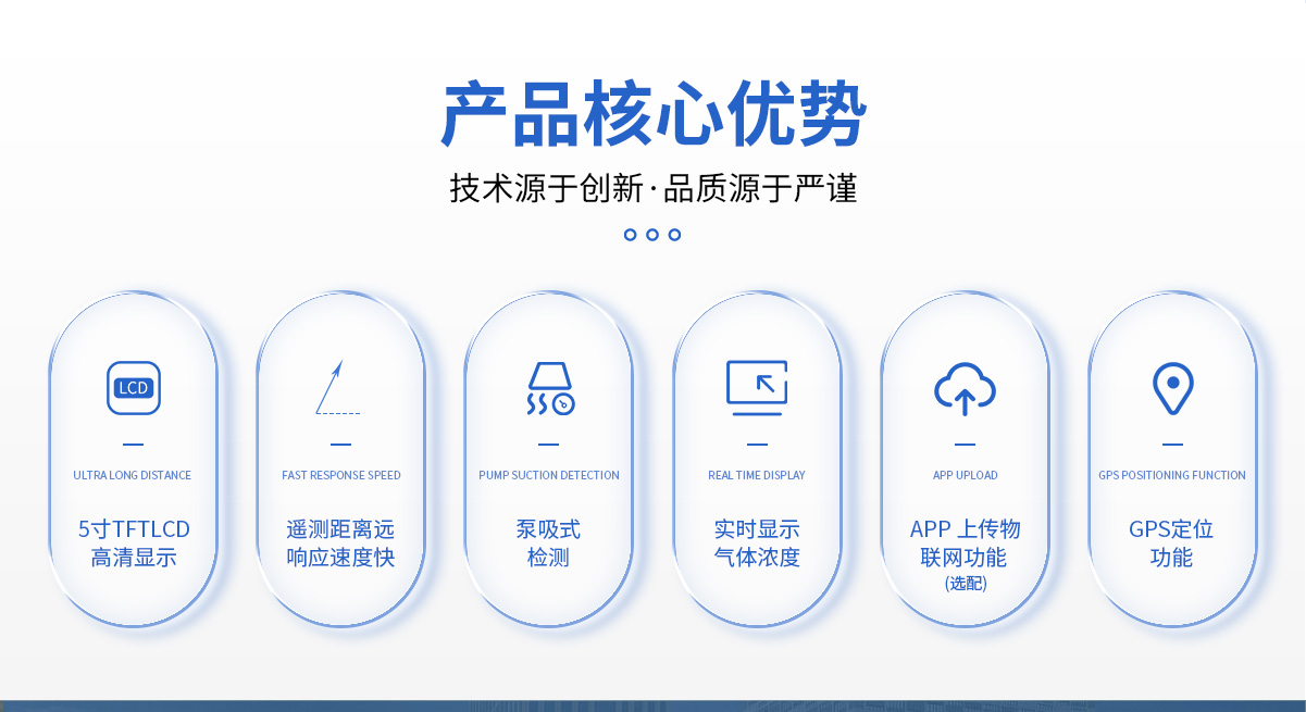 S330D電動(dòng)車燃?xì)庋矙z儀_01_02